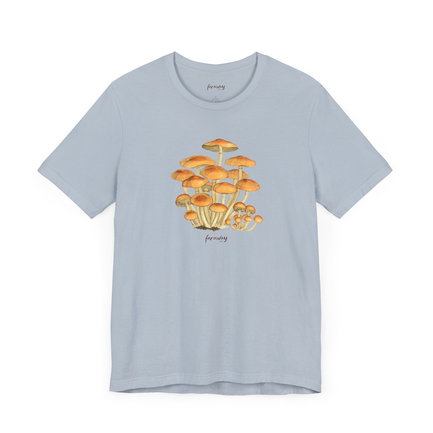 Fungi I