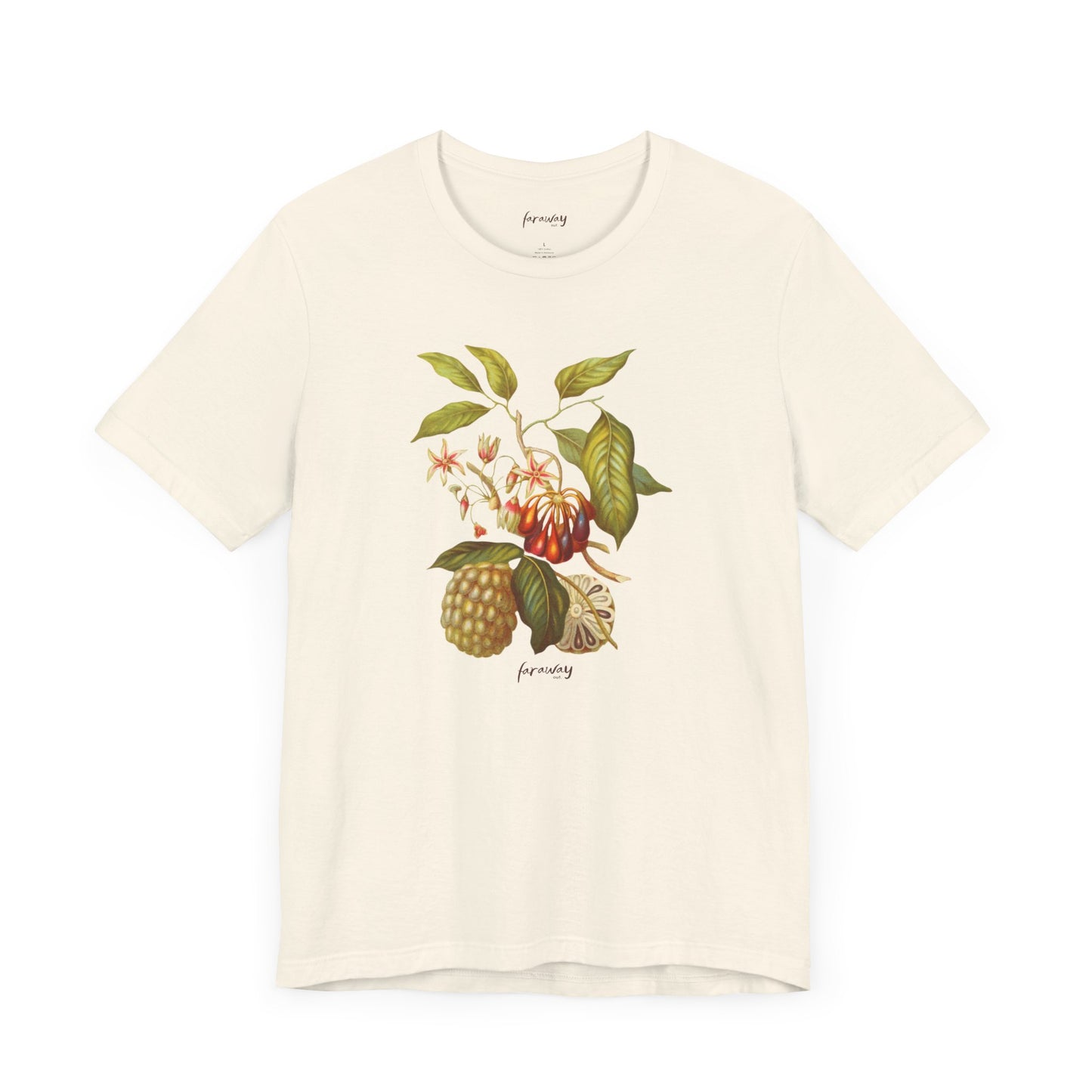 Custard Apple Tribe