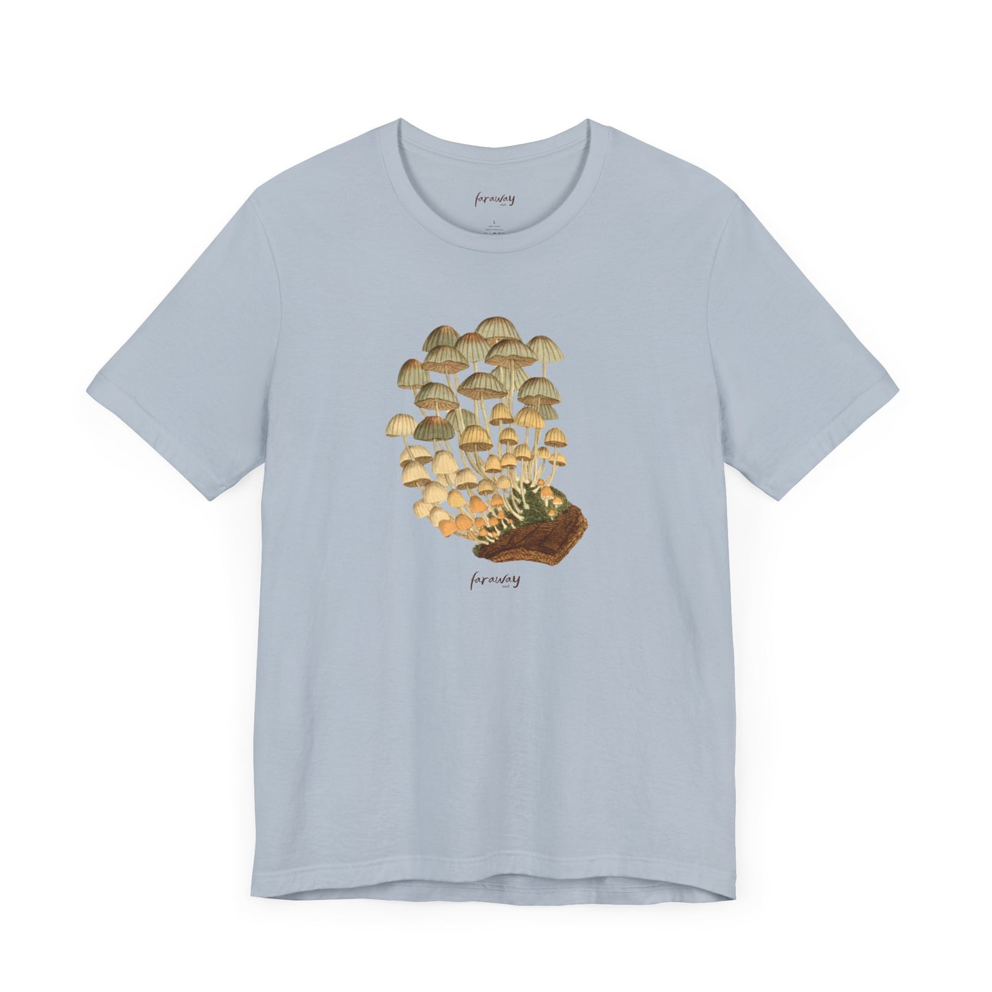 Fungi II