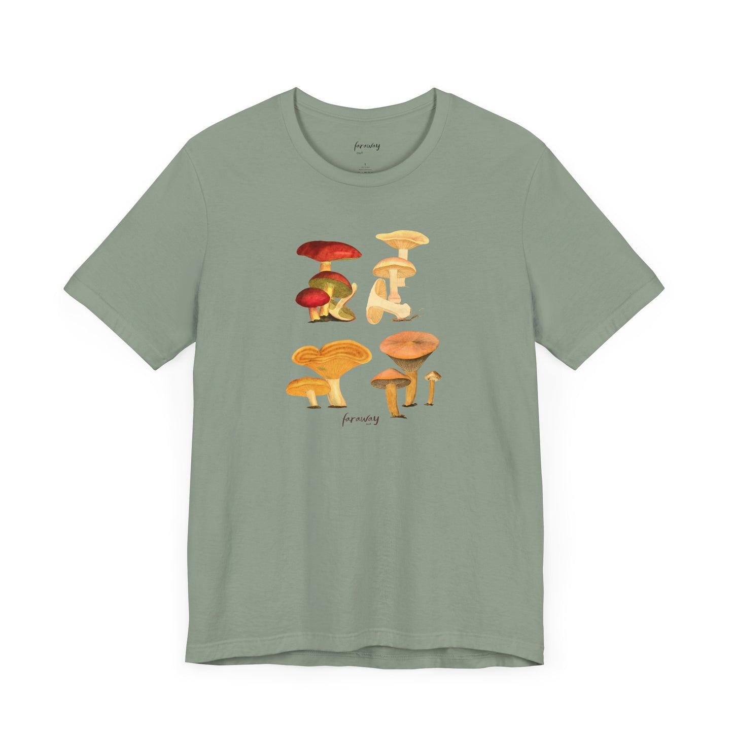 Fungi III