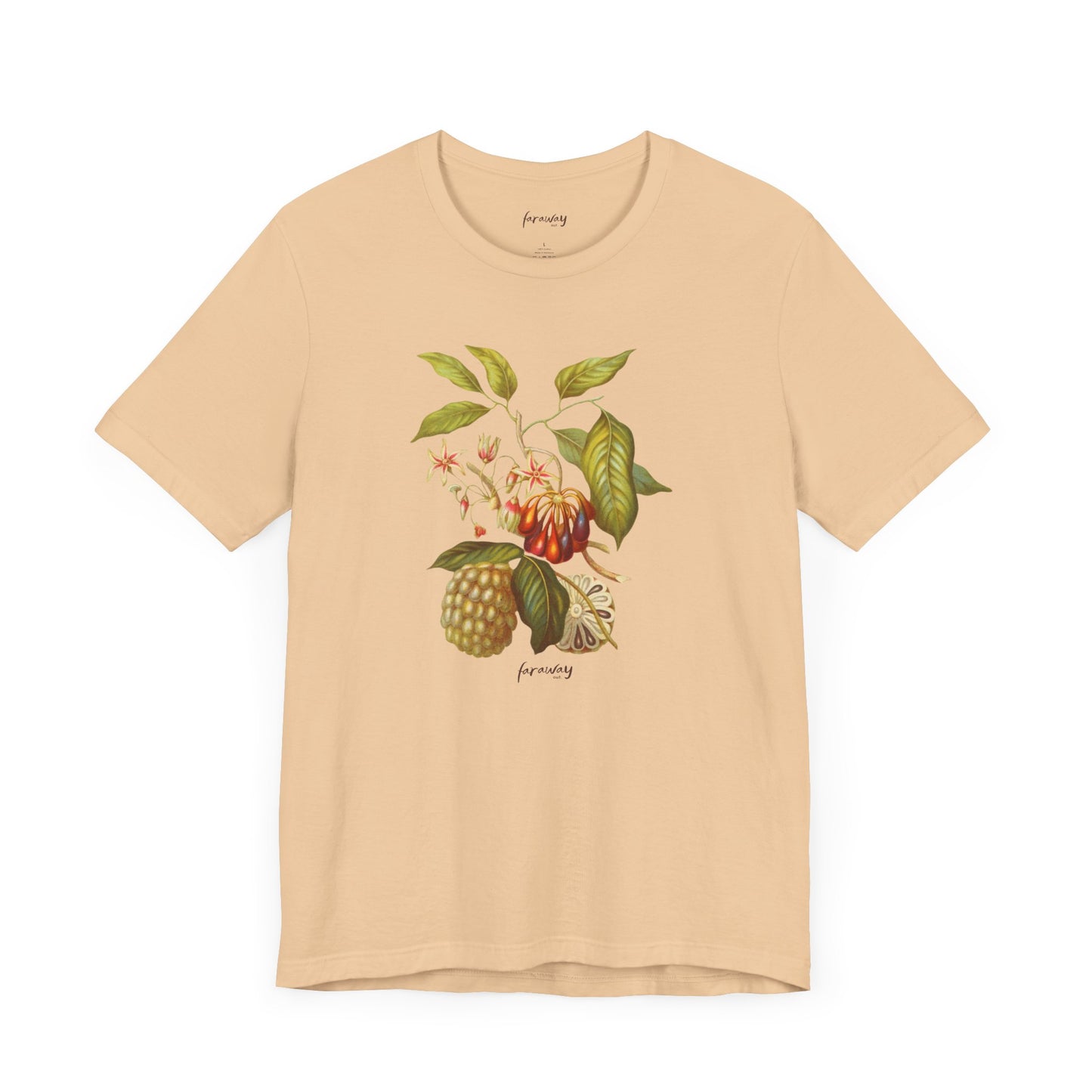 Custard Apple Tribe