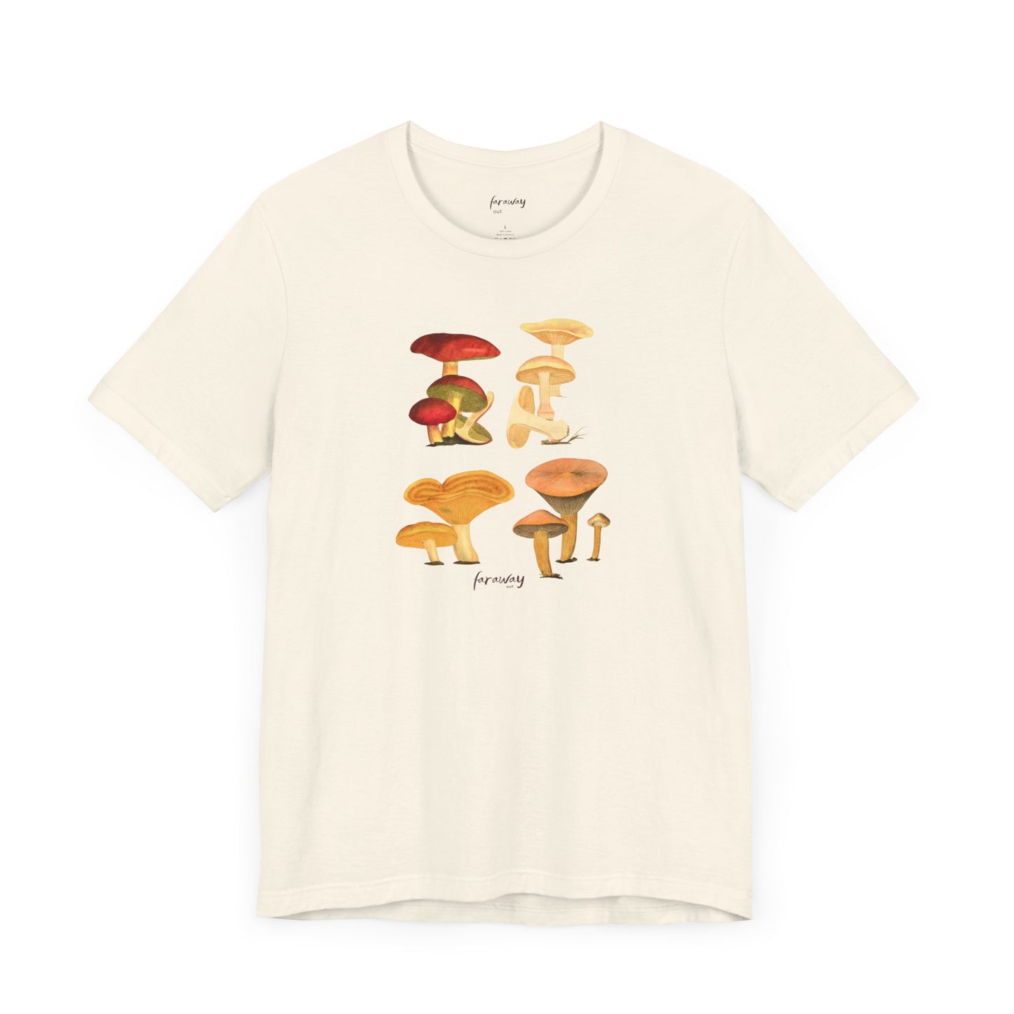 Fungi III