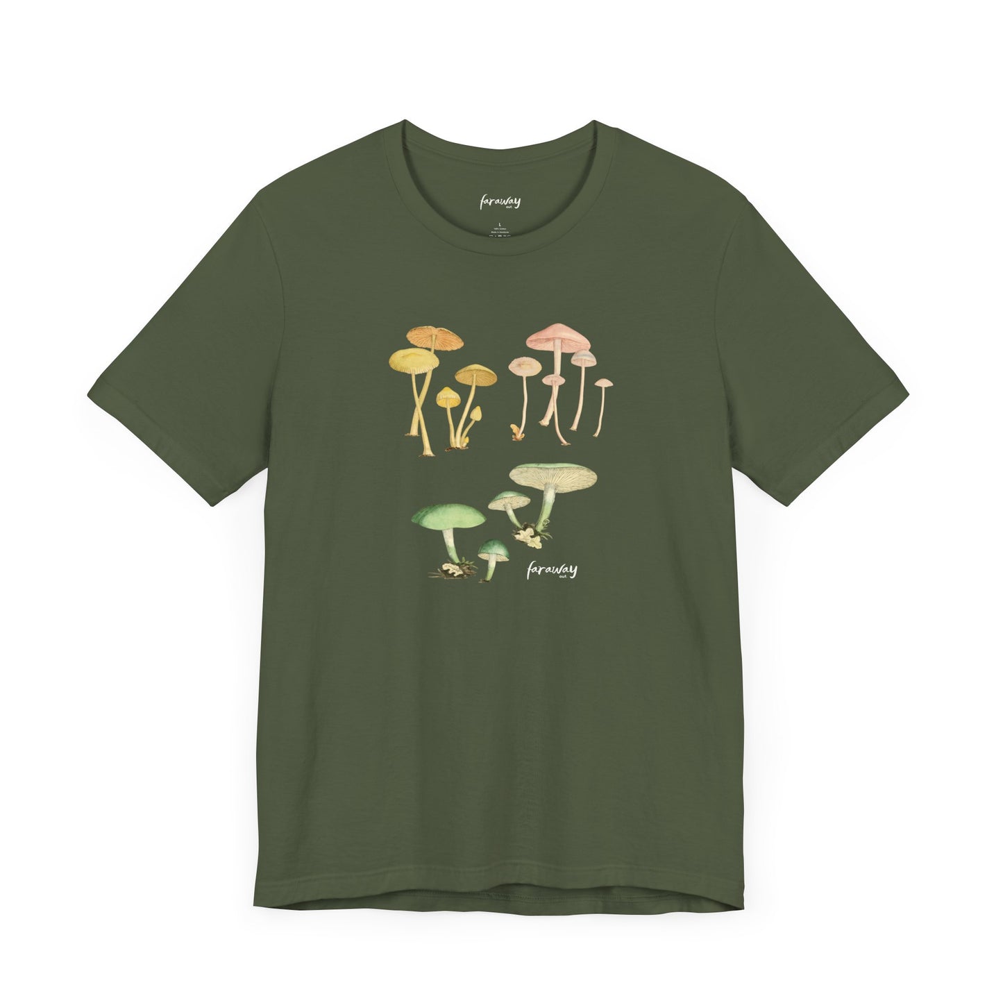 Fungi V