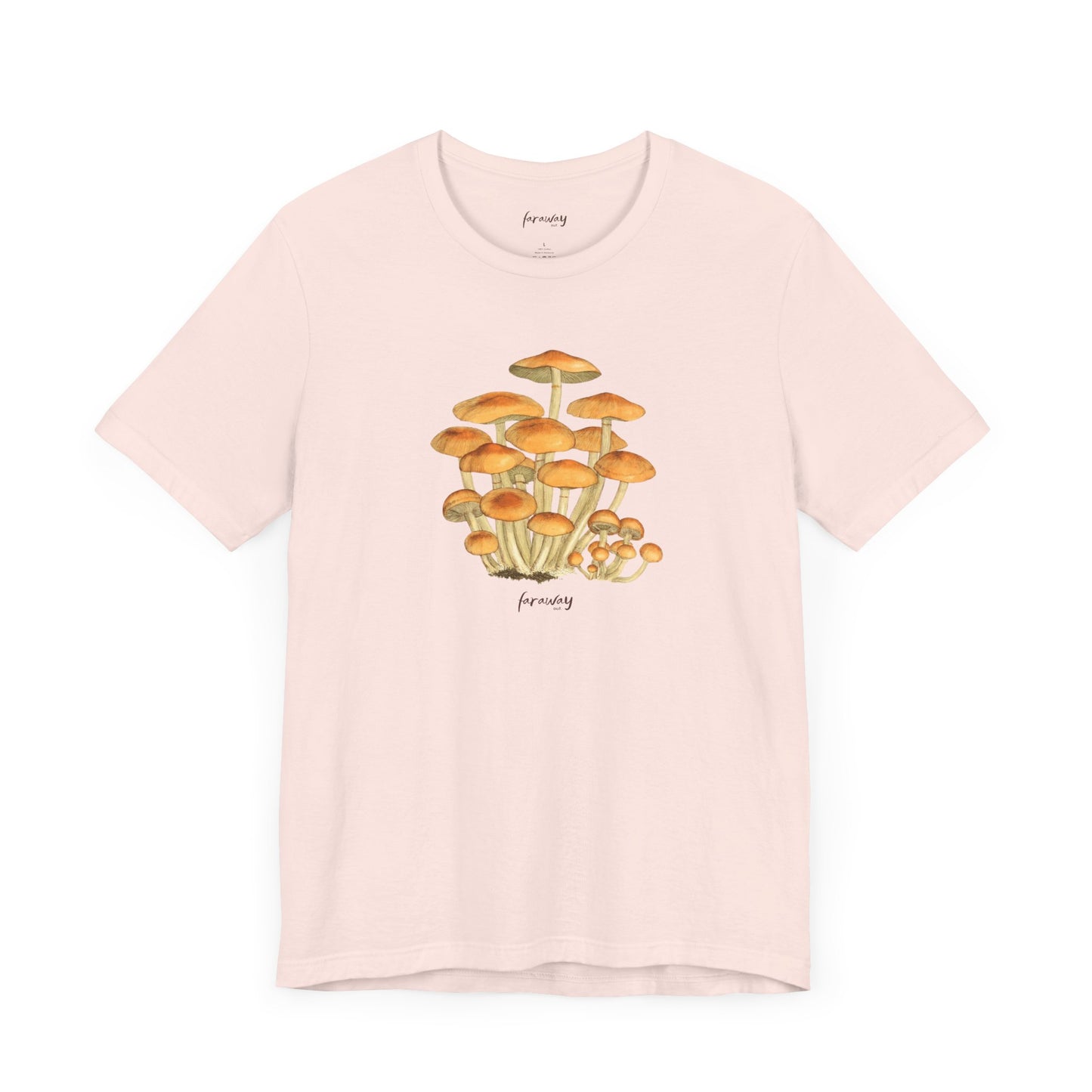 Fungi I